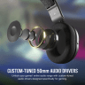 HS35 SURROUND v2 Multiplatform Gaming Headset