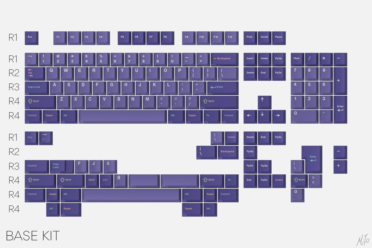 Drop + MiTo GMK Serenity Custom Keycap Set - Base Kit
