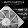 RS140 140mm PWM Fan - White
