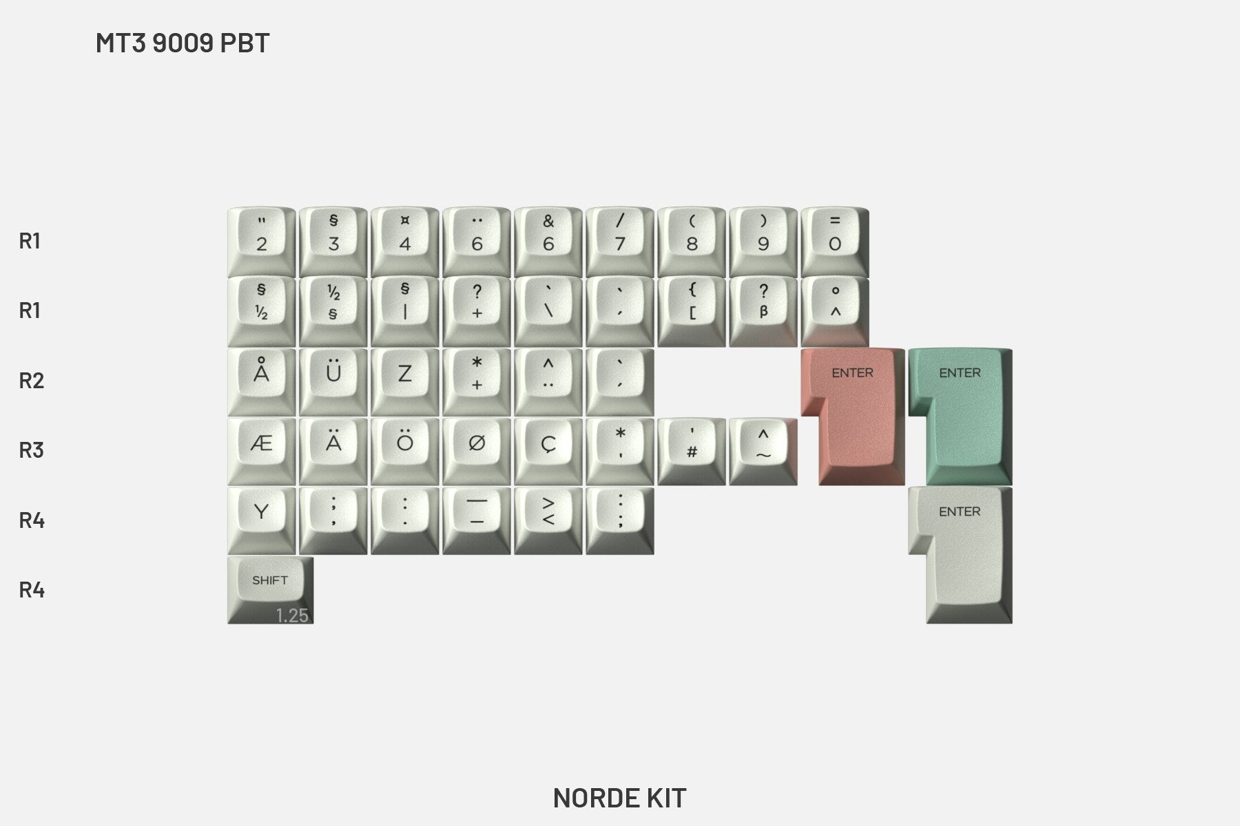 Drop + MiTo MT3 9009 PBT Keycap Set - Norde Kit