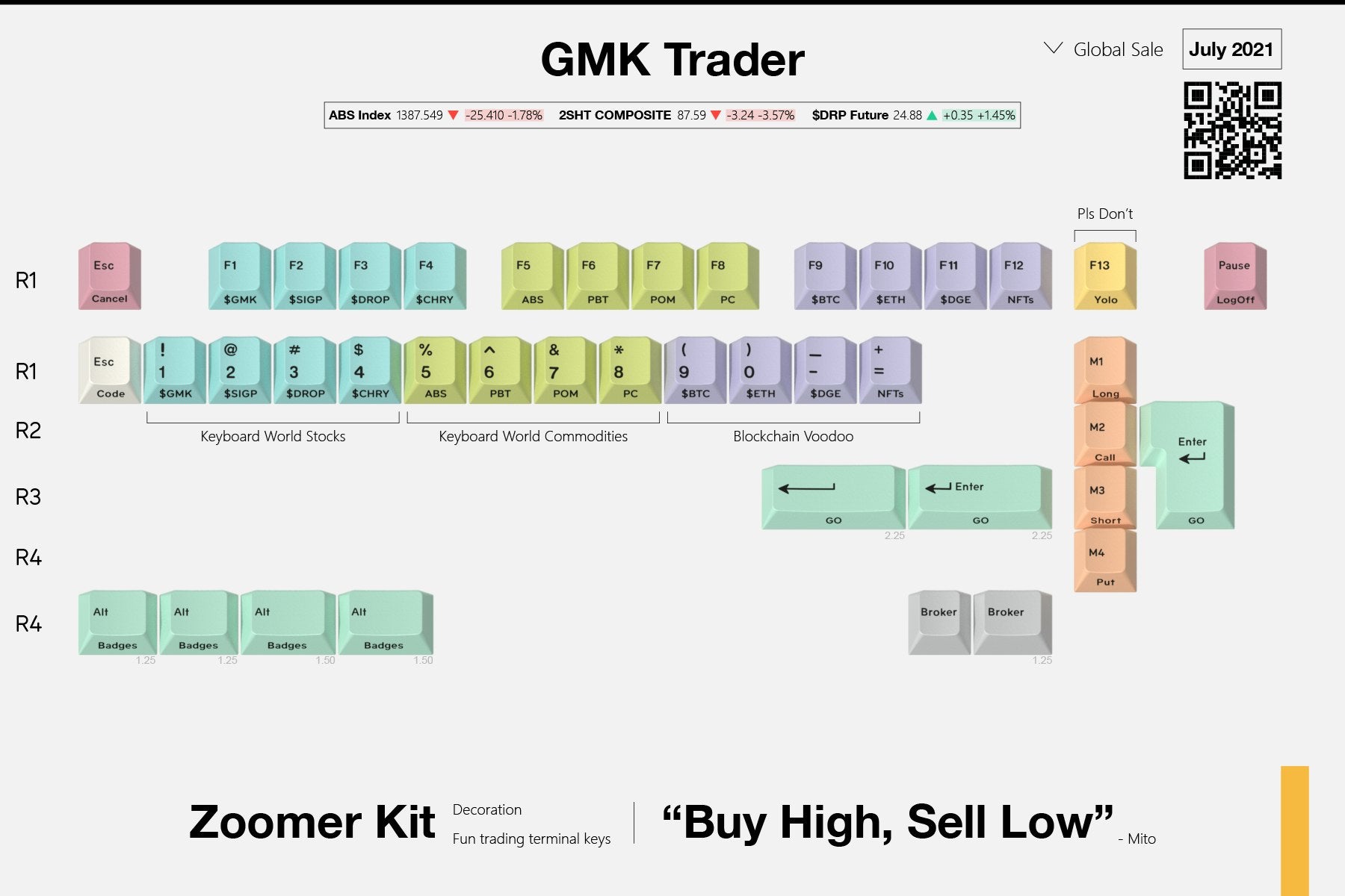 Drop + MiTo GMK Trader Custom Keycap Set - Zoomer Kit