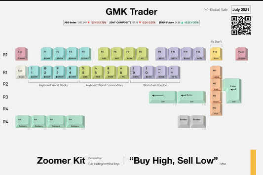 Drop + MiTo GMK Trader Custom Keycap Set - Zoomer Kit