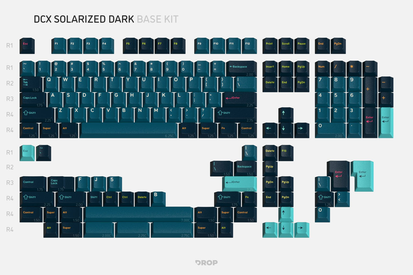 Drop DCX Solarized Dark Keycap Set