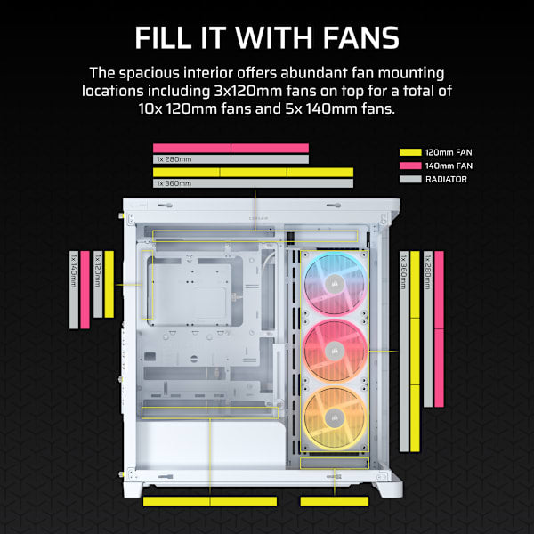 FRAME 4500X LX-R RGB iCUE LINK Panoramic Glass Mid-Tower PC Case - White
