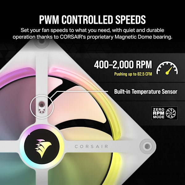 iCUE LINK QX140 RGB 140mm PWM PC Fans Starter Kit with iCUE LINK System Hub - White (Refurbished)