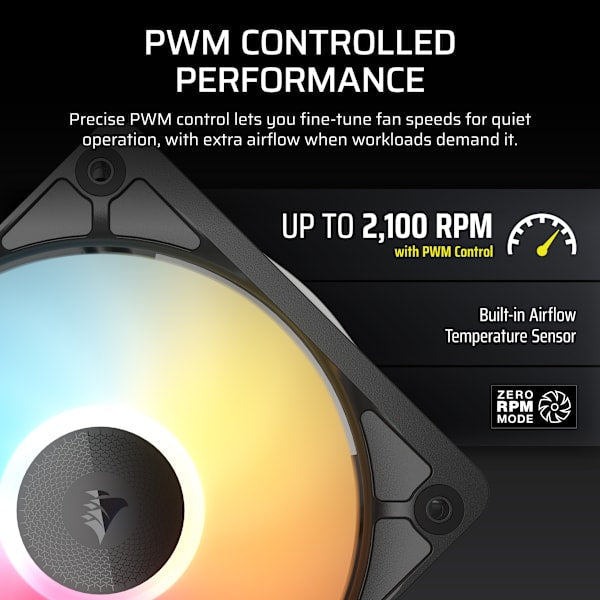iCUE LINK RX120 II RGB PWM PC Fan Expansion