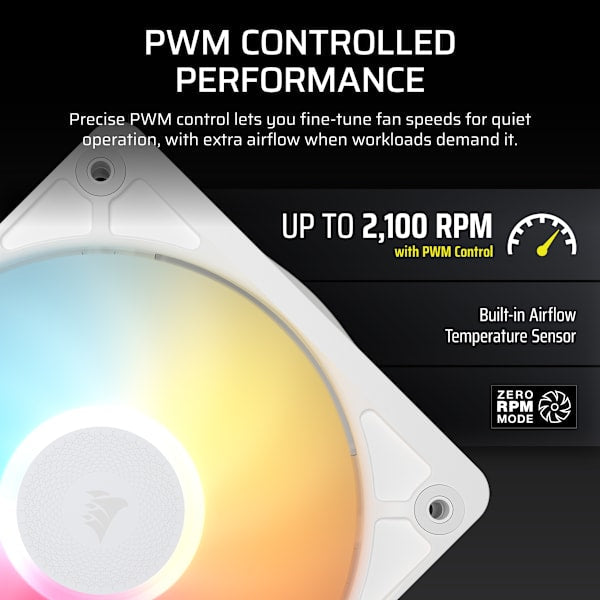 iCUE LINK RX120 II RGB PWM PC Fan Expansion - White