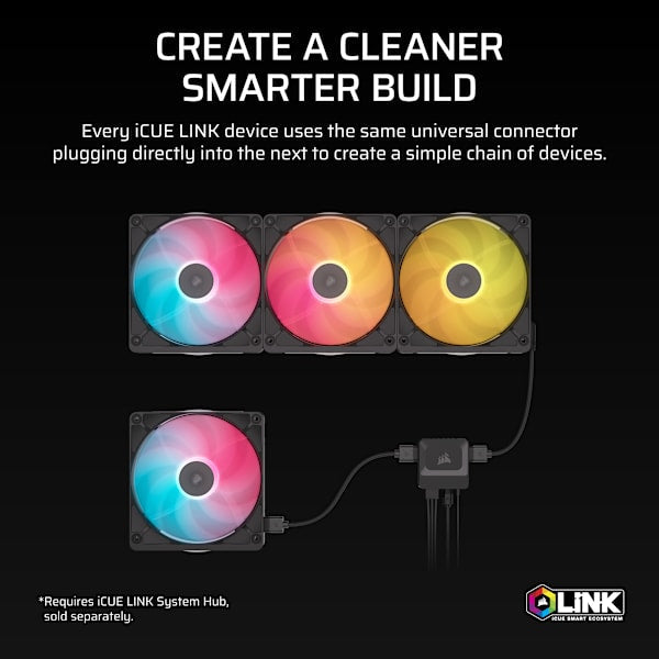 iCUE LINK RX140 II RGB PWM PC Fan Expansion