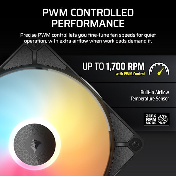 iCUE LINK RX140 II RGB PWM PC Fan Expansion