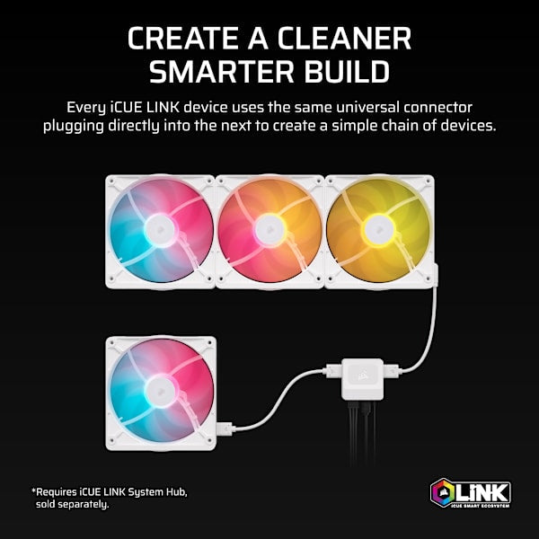 iCUE LINK RX140 II RGB PWM PC Fan Expansion - White