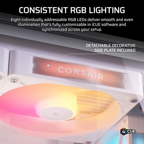 iCUE LINK RX140 II RGB PWM PC Fan Expansion - White