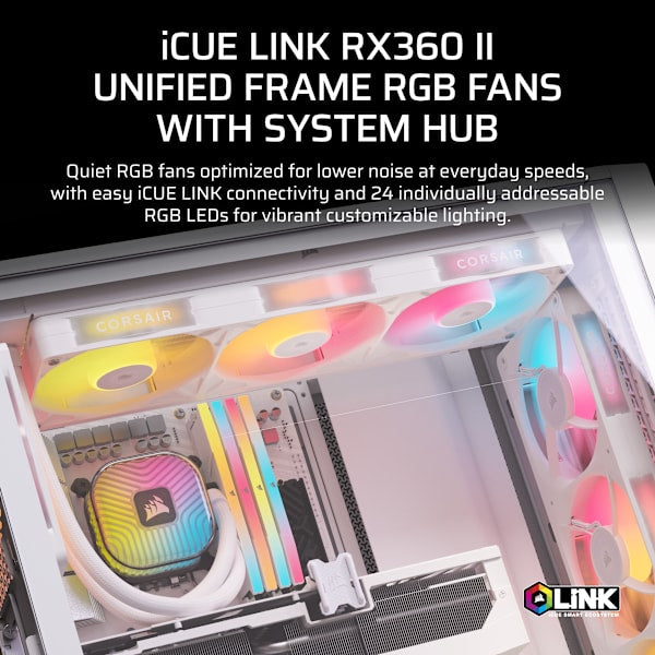iCUE LINK RX360 II Unified Frame RGB PWM PC Fans Starter Kit with iCUE LINK System Hub - White