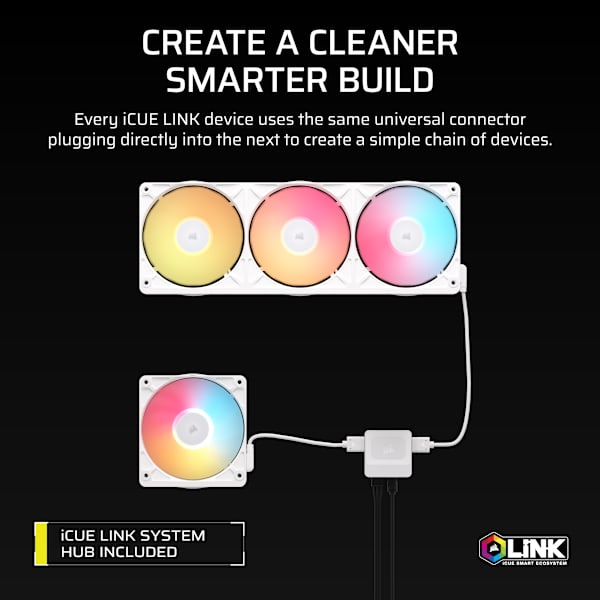 iCUE LINK RX360 II Unified Frame RGB PWM PC Fans Starter Kit with iCUE LINK System Hub - White