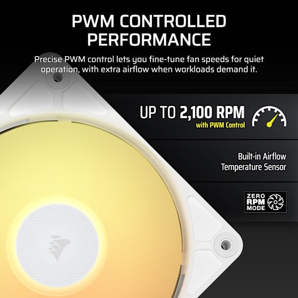 iCUE LINK RX360 II Unified Frame RGB PWM PC Fans Starter Kit with iCUE LINK System Hub - White