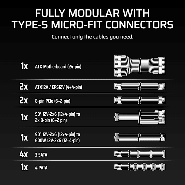 RM1000x SHIFT Fully Modular ATX Power Supply